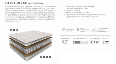 Матраc 180*200 Экстра-релакс